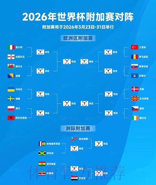 2026世界杯竞猜网站最新网址