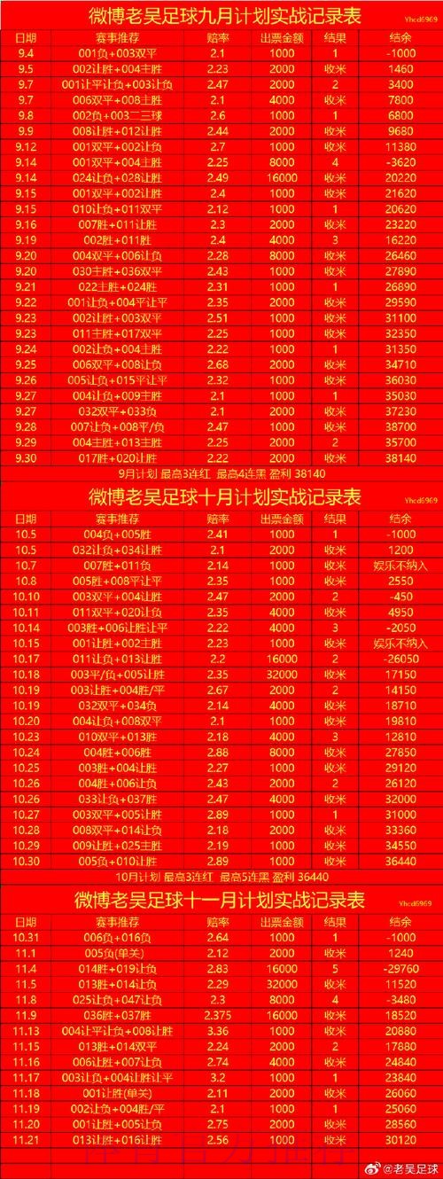 世界杯盘口最新地址最佳 世界杯盘口最新地址最佳