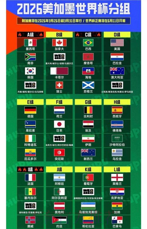 2026世界杯盘口安卓热门 2026世界杯盘口安卓热门